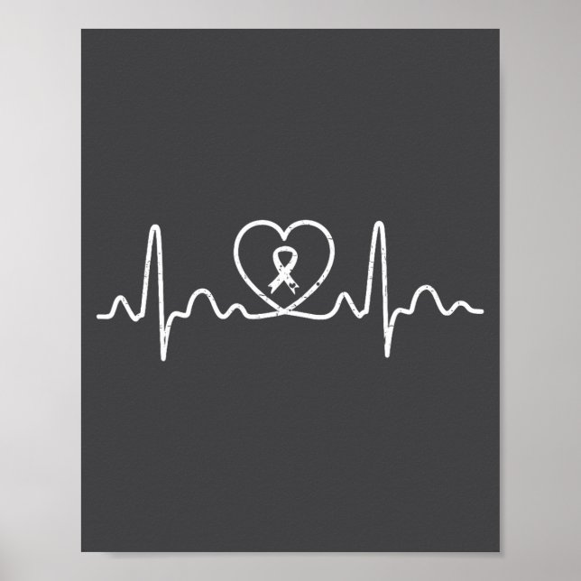 Heart Health Heart Disease Awareness Heartbeat Chd Poster (Vorne)