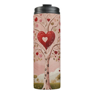 Heartwood Thermosbecher