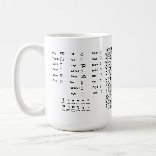 Hebräer Aleph gewettet und die moderne Kaffeetasse (Links)