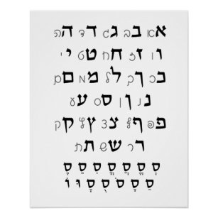 Hebräisch Alphabet mit jüdischer Nikkud-Bildung Poster