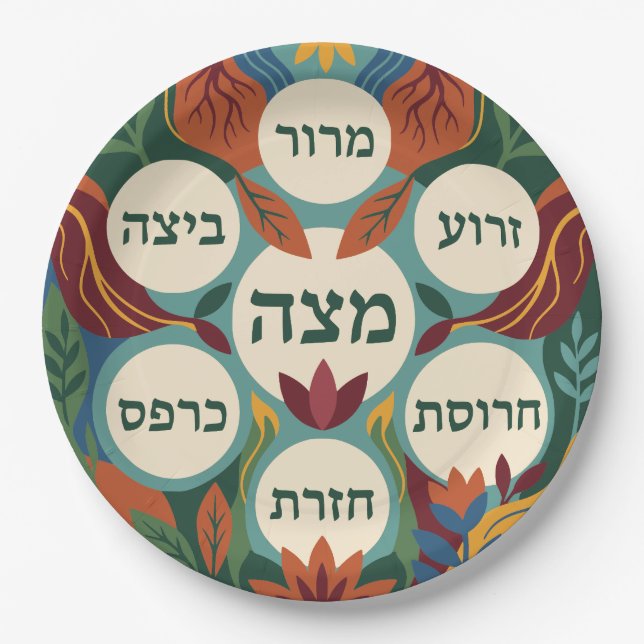 Hebräischer Pesach-Seder-Teller für das Passahfest Pappteller (Vorderseite)