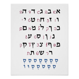 Hebräisches Alphabet mit Nikkud-Farbe für jüdische Poster