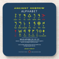 Hebrew Alefbet