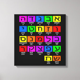 Hebrew Alephbet Leinwanddruck
