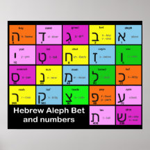 Hebrew Alephbet Poster