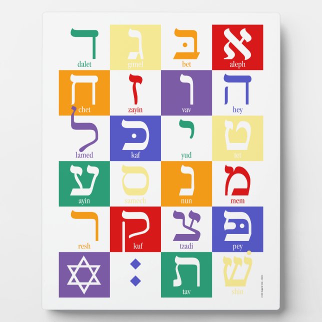 Hebrew Alphabet Fotoplatte (Vorderseite)