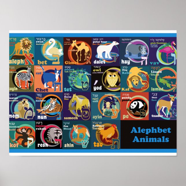 Hebrew Alphabet Poster (Vorne)