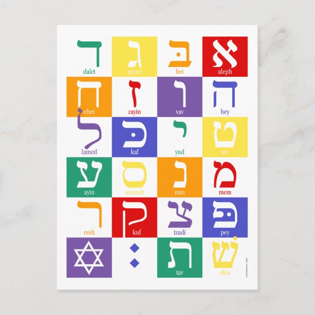Hebrew Alphabet Rainbow Postcard Postkarte (Vorderseite)