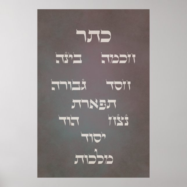 Hebrew Sefirot - Baum des Lebens - Dunkler Hinterg Poster (Vorne)