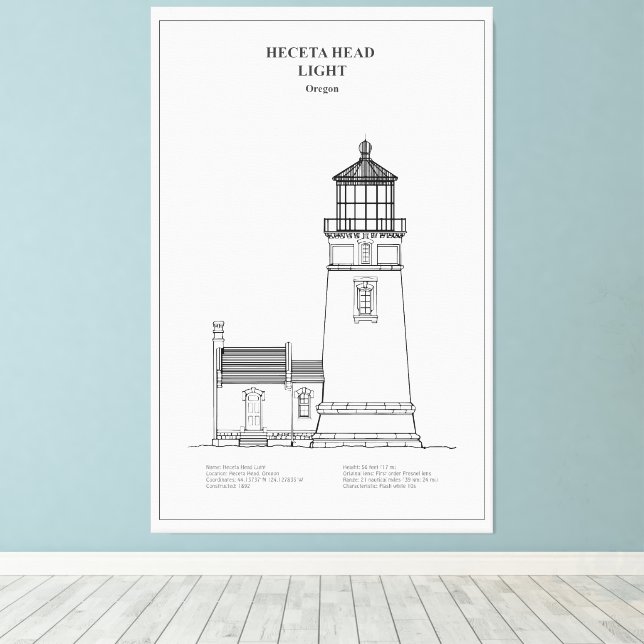 Heceta Head Lighthouse - Oregon - BD Leinwanddruck (Insitu (Holzboden))