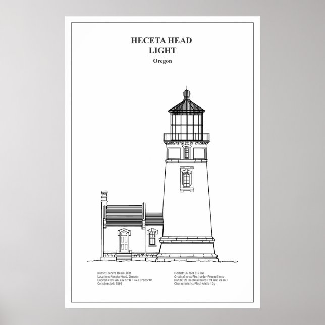 Heceta Head Lighthouse - Oregon - BD Poster (Vorne)