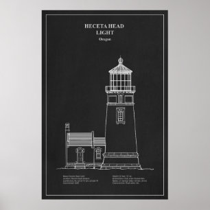 Heceta Head Lighthouse - Oregon - PD Poster
