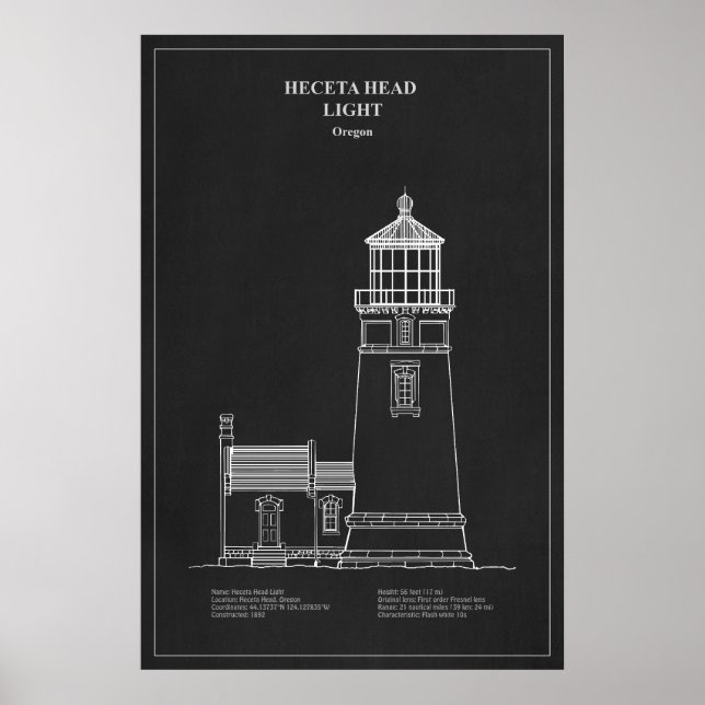 Heceta Head Lighthouse - Oregon - PD Poster (Vorne)