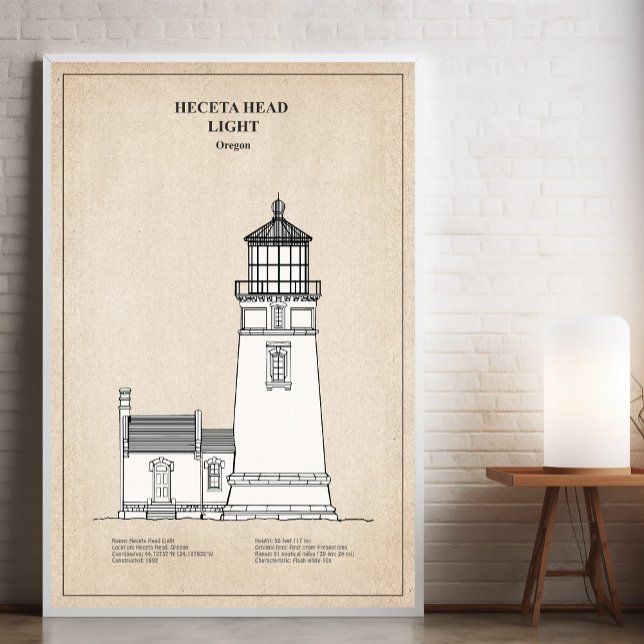 Heceta Head Lighthouse - Oregon - SBD Fotodruck (Von Creator hochgeladen)