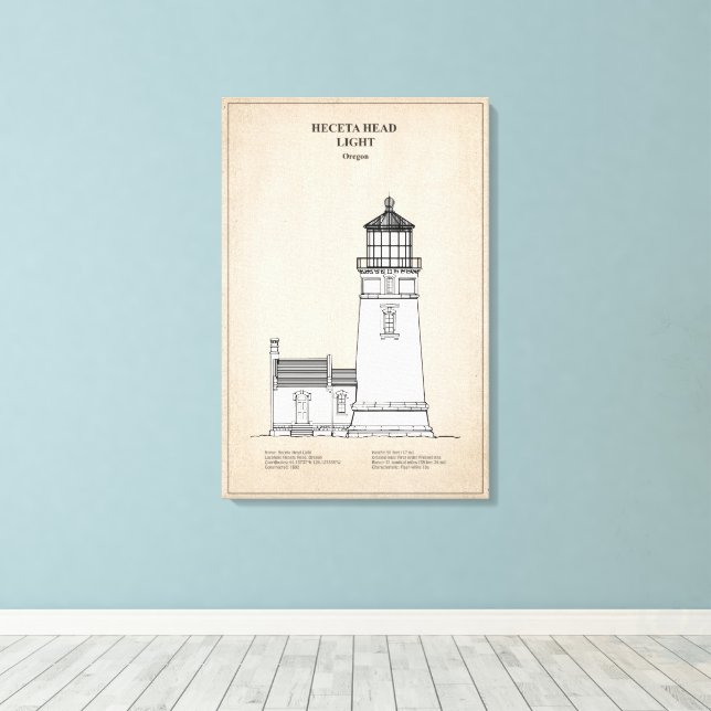 Heceta Head Lighthouse - Oregon - SBD Leinwanddruck (Insitu (Holzboden))