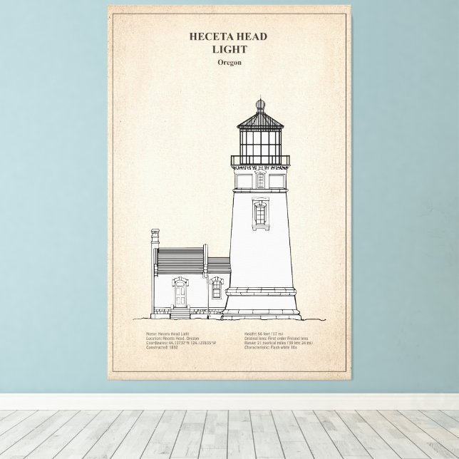 Heceta Head Lighthouse - Oregon - SBD Leinwanddruck (Insitu (Holzboden))