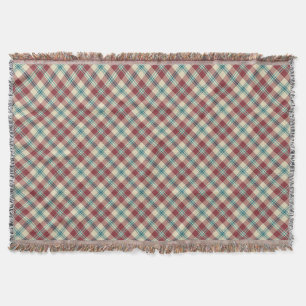 Heffalumps Rot, Blau, Beige Karierte Kehlkopfblank Decke