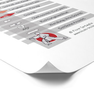 Heian godan - Kata-Poster | Shotokan Karate Poster