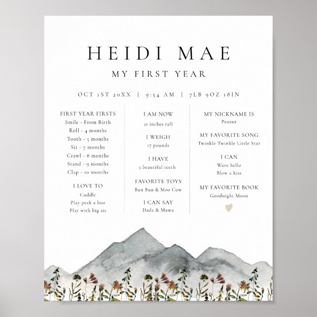HEIDI Boho Mountain Blume Erstes Jahr Meilenstein  Poster (Vorne)