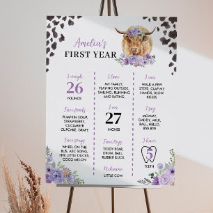 Heilige Kuh Ich bin ein erstes Geburtstagszeichen Poster