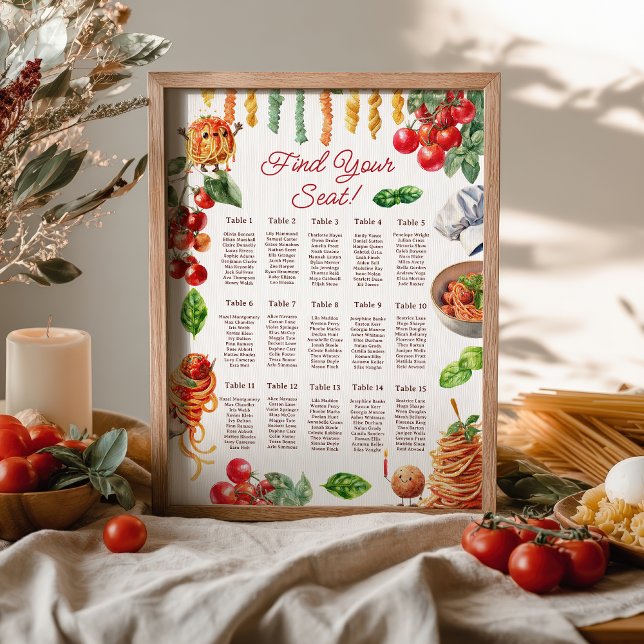 Heiliger Cannoli kleiner Fleischbällchen 1. Geburt Poster (Holy Cannoli little meatball 1st birthday Seating Poster)