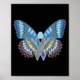 Heilung Diabetes Butterfly Poster