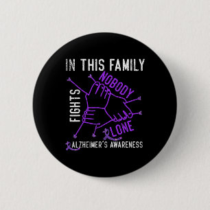 Heimerheimer's Bewusstsein in dieser Familie Abb. Button