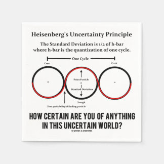 Heisenbergs Grundsatz der Unsicherheit Physik-Spaß Serviette