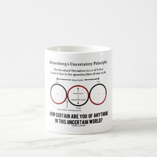 Heisenbergs Grundsatz der Unsicherheit Physik-Spaß Tasse