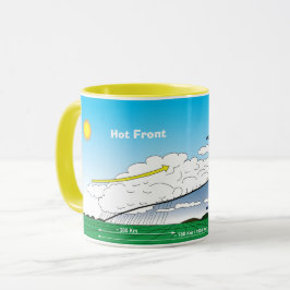 Heiße Front der Meteorologie Tasse