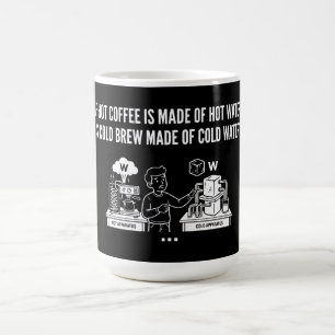Heiße Kaffee-Kalt-Brühen-Wasser-Lustige Frage Kaffeetasse