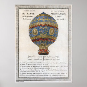 Heißluft-Ballon-Flug Montgolfier Bruder-1783 Poster