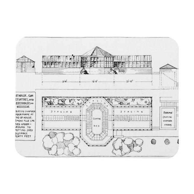 Heizanlage für ein Haus, einen Wintergarten und ei Magnet (Horizontal)