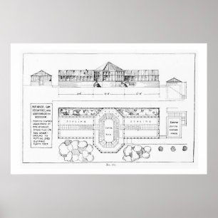 Heizanlage für ein Haus, einen Wintergarten und ei Poster