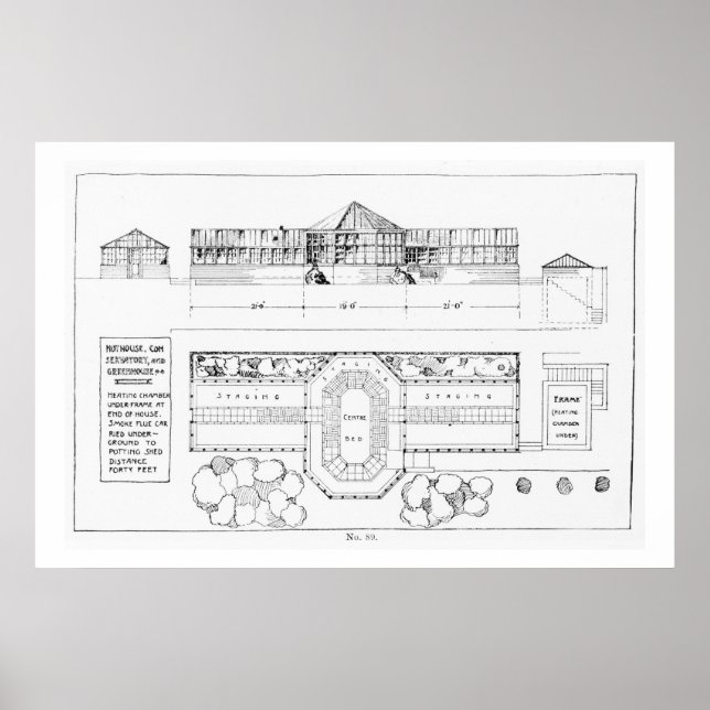 Heizanlage für ein Haus, einen Wintergarten und ei Poster (Vorne)