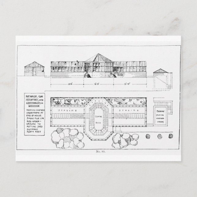 Heizanlage für ein Haus, einen Wintergarten und ei Postkarte (Vorderseite)