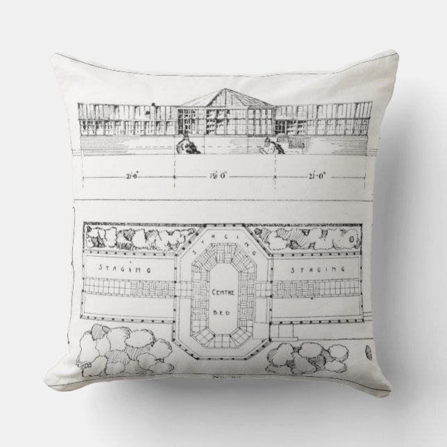 Heizsystem für ein Treibhaus, ein Konservatorium Kissen (Vorderseite)