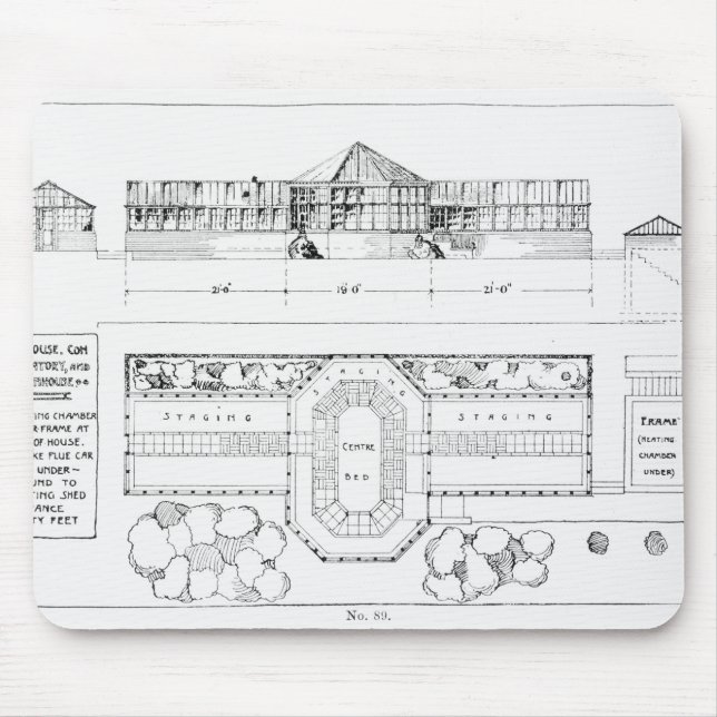 Heizsystem für ein Treibhaus, ein Konservatorium Mousepad (Vorne)