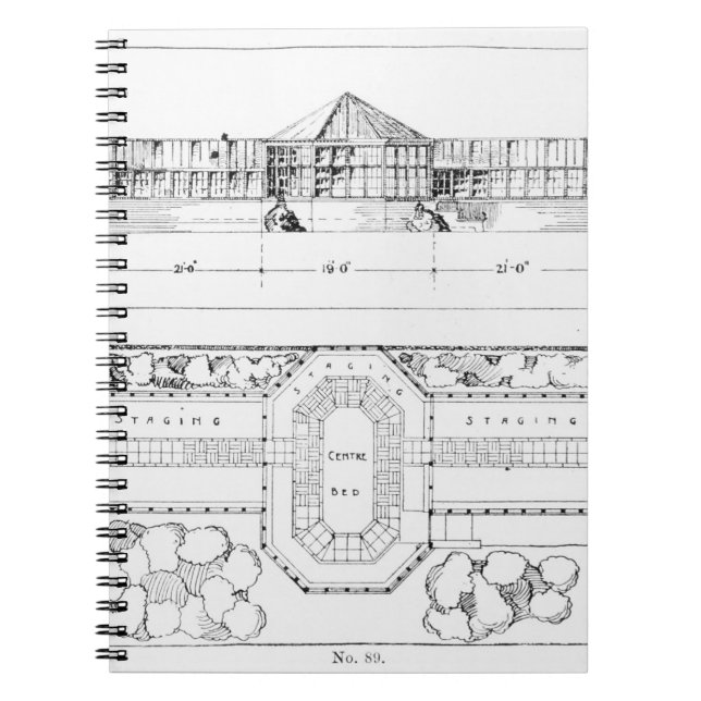 Heizsystem für ein Treibhaus, ein Konservatorium Notizblock (Vorderseite)