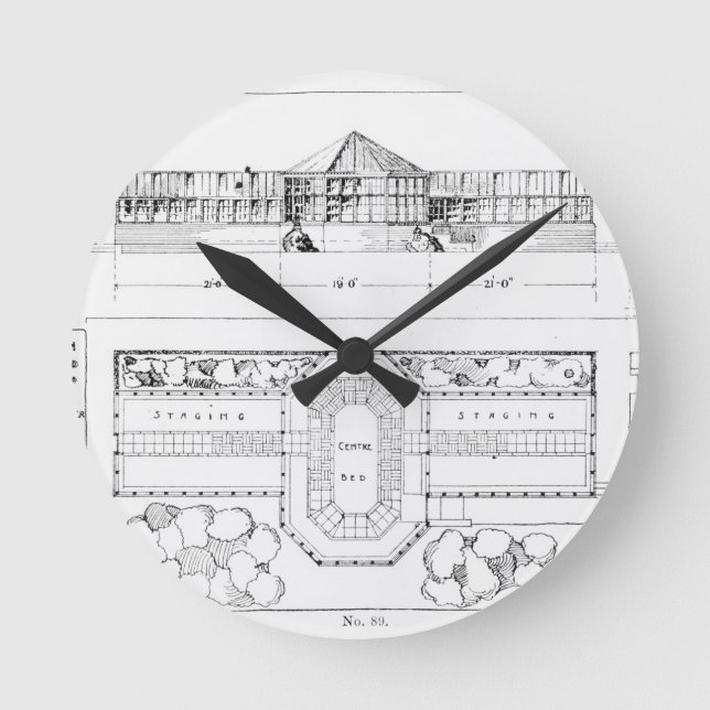 Heizsystem für ein Treibhaus, ein Konservatorium Runde Wanduhr (Vorderseite)