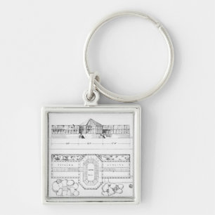 Heizsystem für ein Treibhaus, ein Konservatorium Schlüsselanhänger