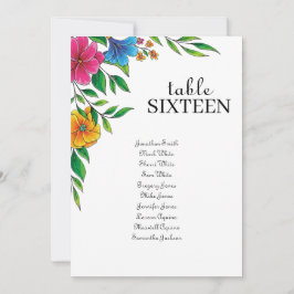 Helle Blumen Frühling Sommer Hochzeit Sitzkarte Einladung