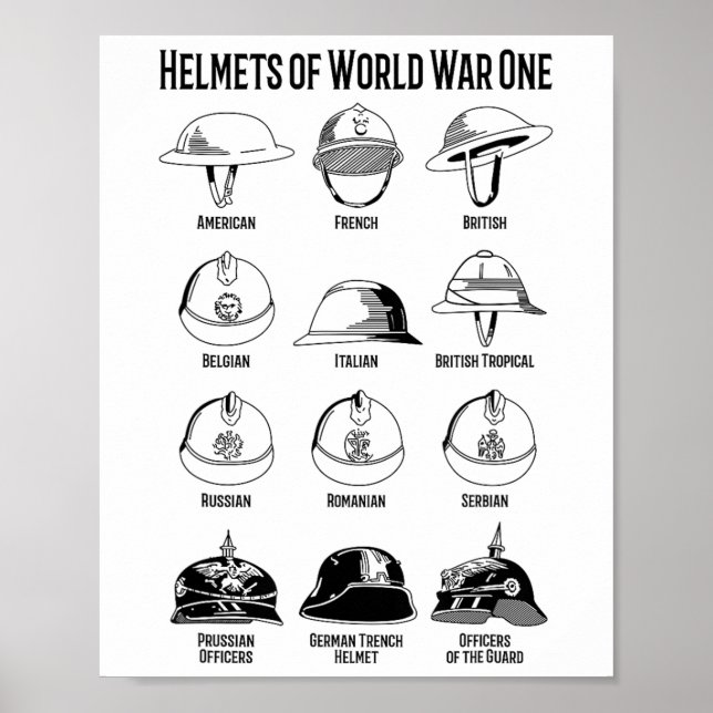 Helmets Charts des Ersten Weltkriegs Poster (Vorne)