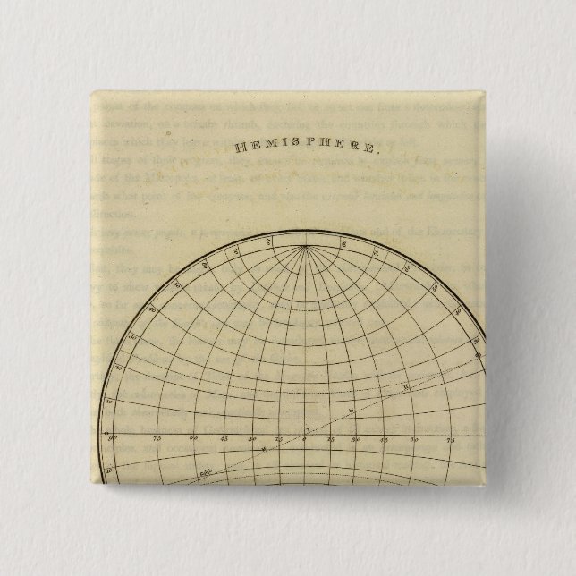 Hemisphäre Button (Vorderseite)