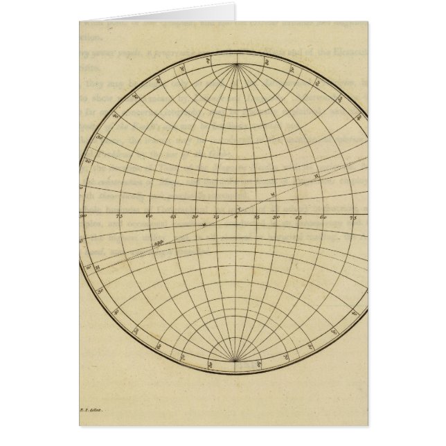 Hemisphäre-Karte (Vorne)