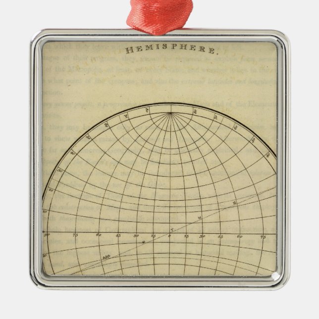 Hemisphäre Ornament Aus Metall (Vorne)