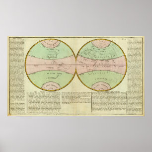 Hemisphären Poster