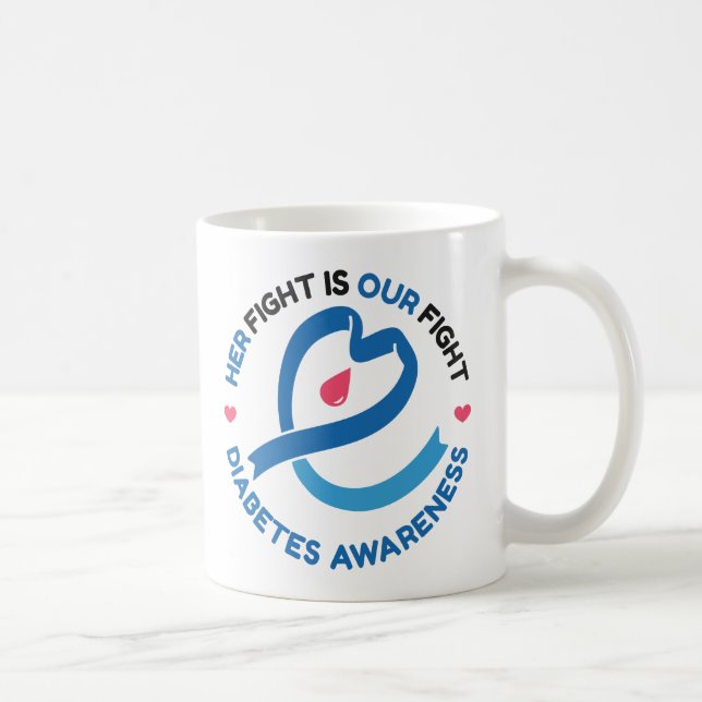 Her Fight Is Our Fight – Diabetes Awareness Kaffeetasse (Rechts)