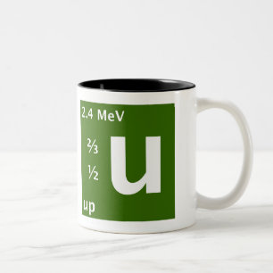 Herauf den Quark (linkshändig) Zweifarbige Tasse