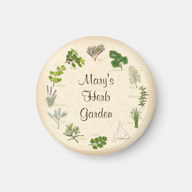 Herb Garden Magnet ausschalten (Vorne)